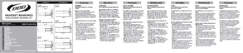 Page 1 de la notice Manuel utilisateur BBB BHP-945