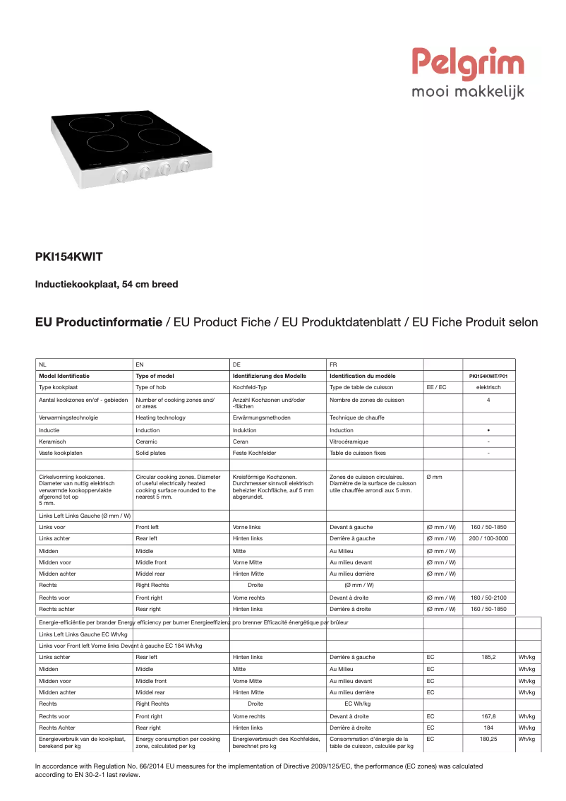 Page 1 of the manual Technical Sheet Pelgrim PKI154KWIT