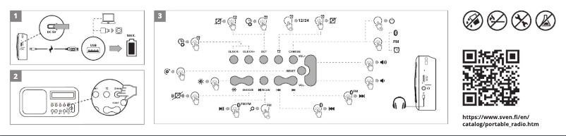 Página 1 del manual Guía de inicio rápido Sven SRP-50