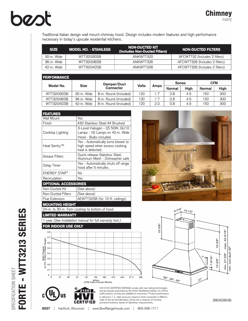 Page n°1 - Fiche technique Best WTT32I342SB