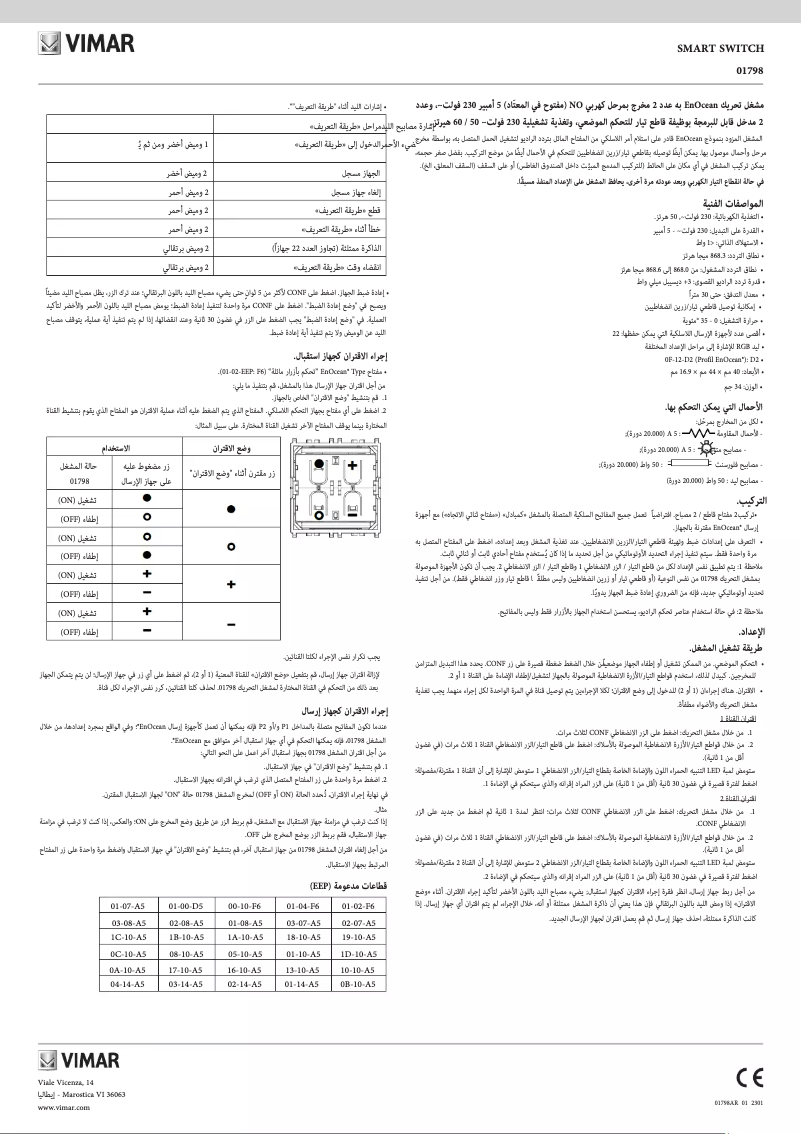 Image de la première page du manuel de l'appareil 01798
