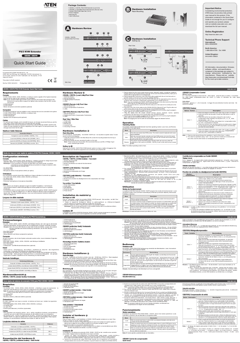 Página 1 del manual Manual de usuario ATen CE350