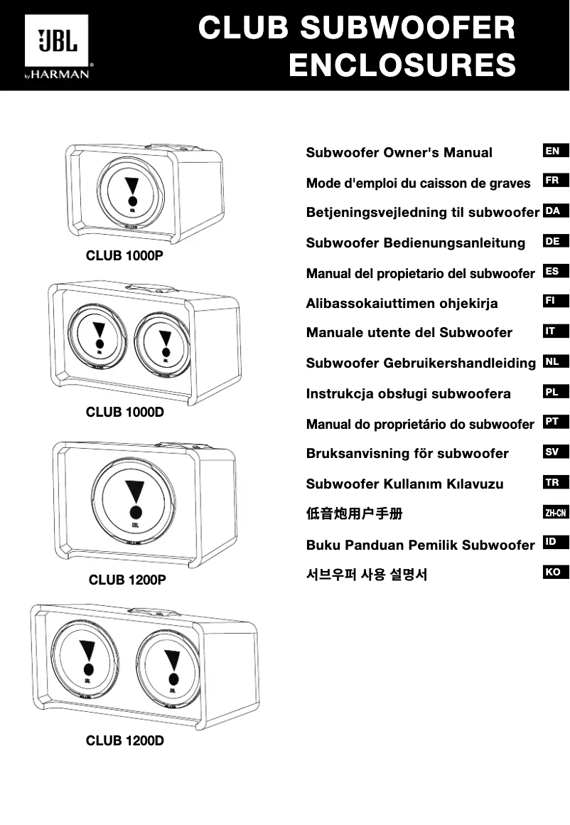 Page 1 de la notice Manuel utilisateur JBL Club 1200P
