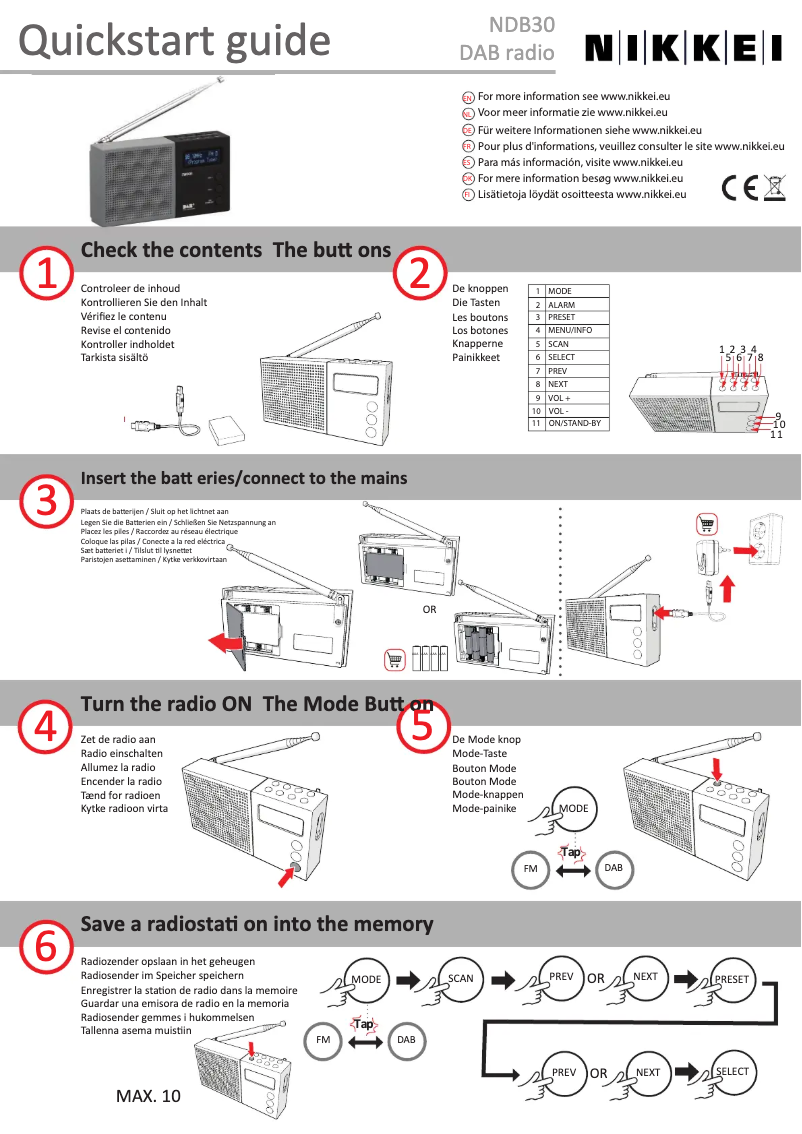 Page 1 de la notice Manuel utilisateur Nikkei NDB30