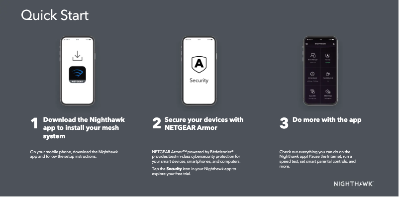 Page n°1 - Guide d'installation Netgear Nighthawk MK84