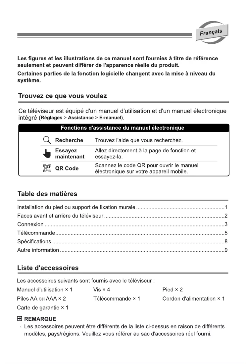 Page 1 de la notice Manuel utilisateur Hisense 55U66KQ