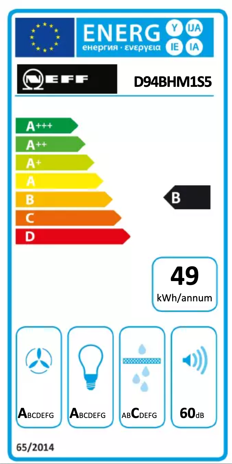 Page n°1 - Label énergétique Neff D94BHM1S5