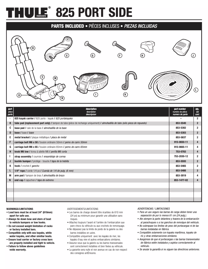 Page n°1 - Manuel utilisateur Thule Port Side 825