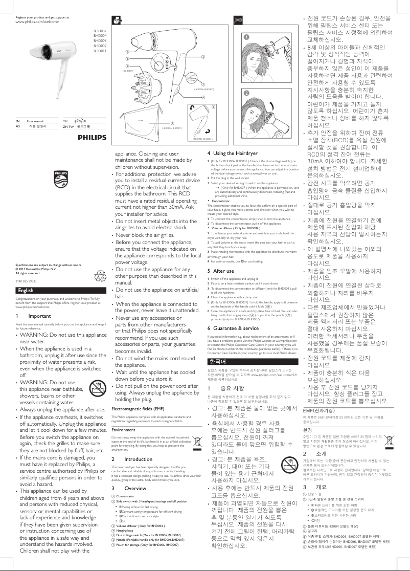 Página 1 del manual Manual de usuario Philips Essential Care BHD011