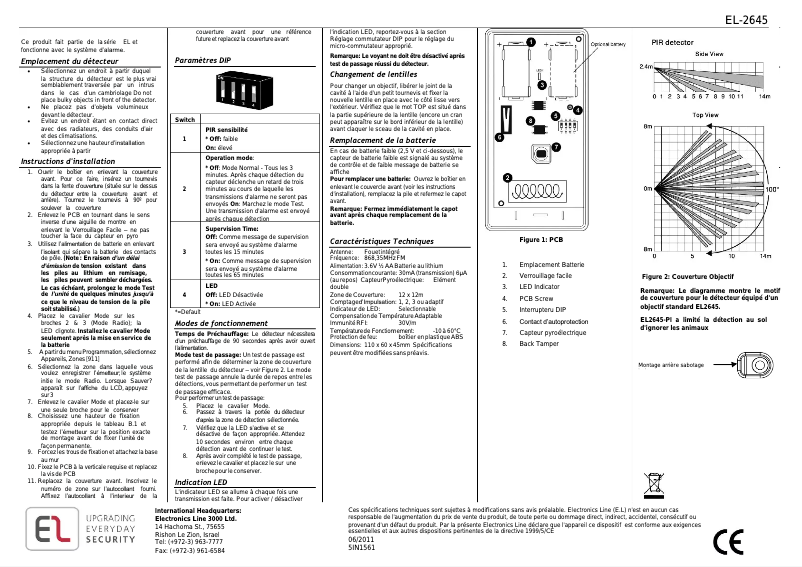 Image de la première page du manuel de l'appareil EL-2645