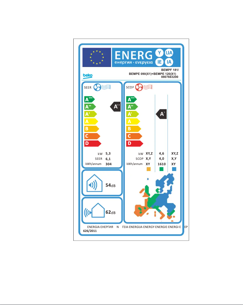 Image de la première page du manuel de l'appareil BEMPF 181