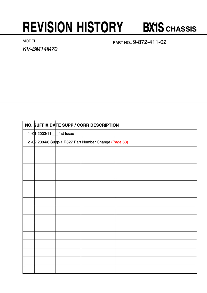 Image de la première page du manuel de l'appareil KV-BM14M70