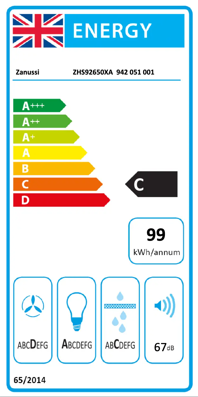 Page 1 de la notice Label énergétique Zanussi ZHS92650XA