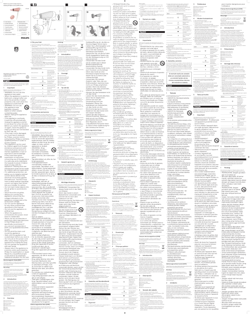 Page 1 de la notice Manuel utilisateur Philips DryCare Prestige HP8283