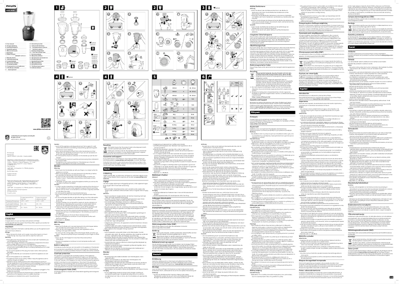Page n°1 - Manuel utilisateur Philips 3000 Series HR2291