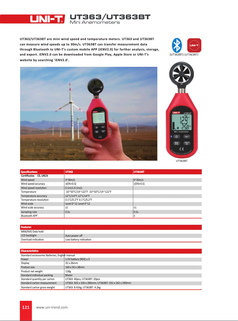 Image de la première page du manuel de l'appareil UT363BT