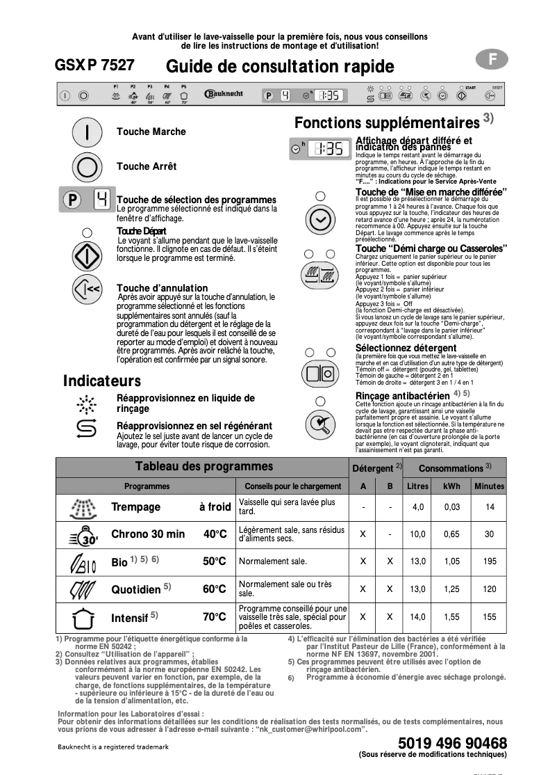 Page n°1 - Manuel utilisateur Bauknecht GSXP 7527