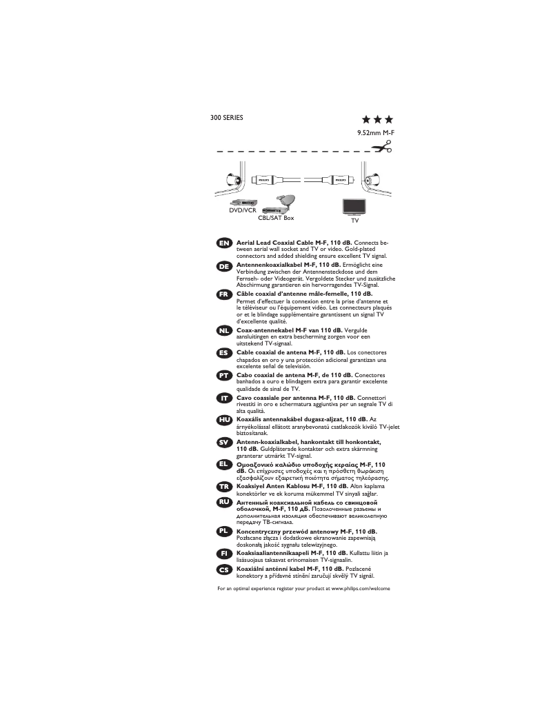 Page 1 de la notice Mode d'emploi Philips SWV7112S