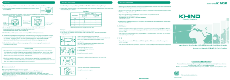 Page 1 de la notice Manuel utilisateur Khind RC106M