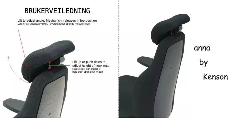 Página 1 del manual Manual de usuario Kenson Anna