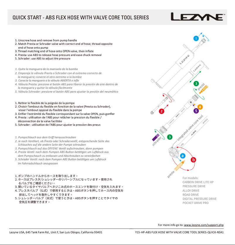 Página 1 del manual Manual de usuario Lezyne Alloy Drive