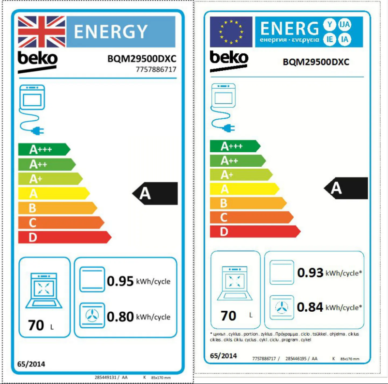 Page 1 de la notice Manuel utilisateur Beko BQM29500