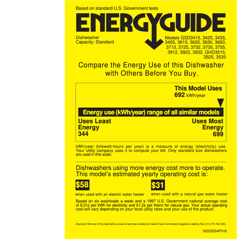 Page 1 de la notice Label énergétique GE GSD3455FCC