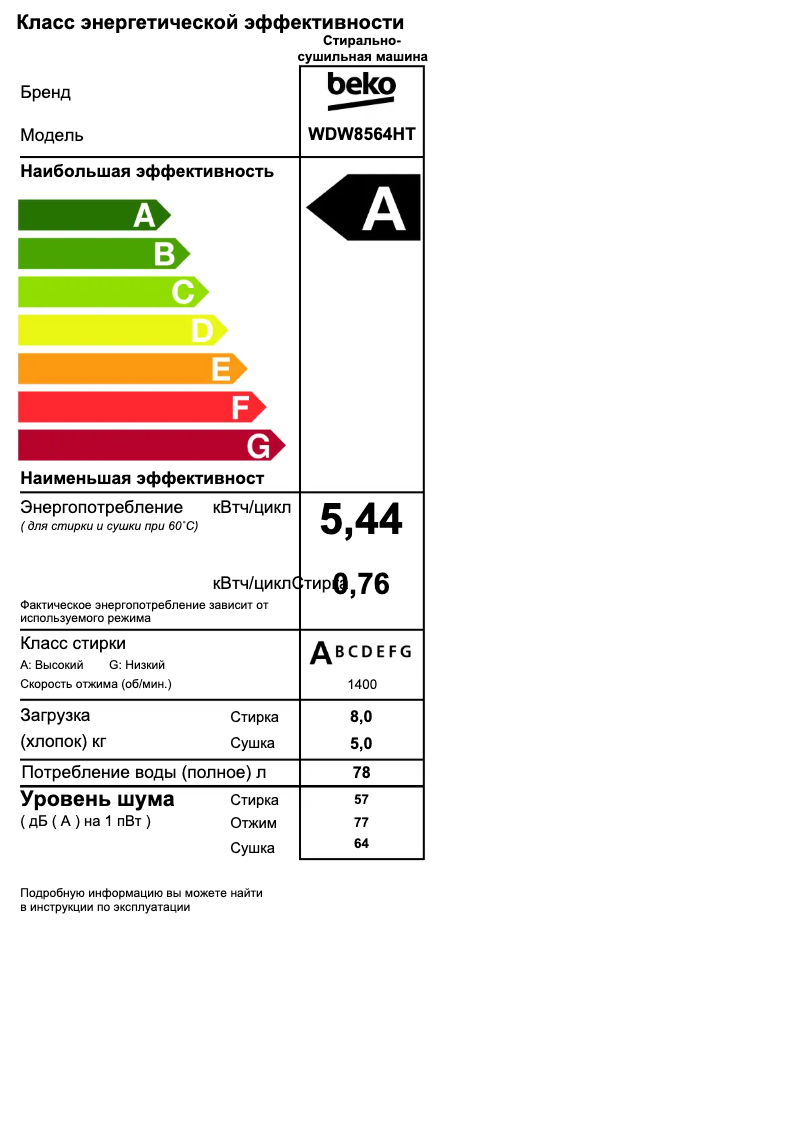 Page 1 de la notice Manuel utilisateur Beko WDW8564HT