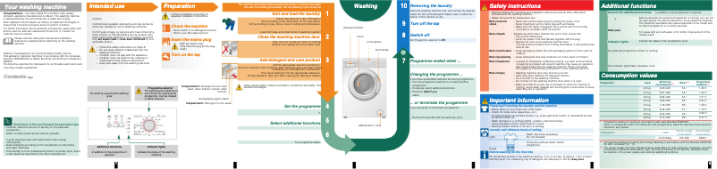 Page 1 of the manual User Manual Bosch WLX20061BY