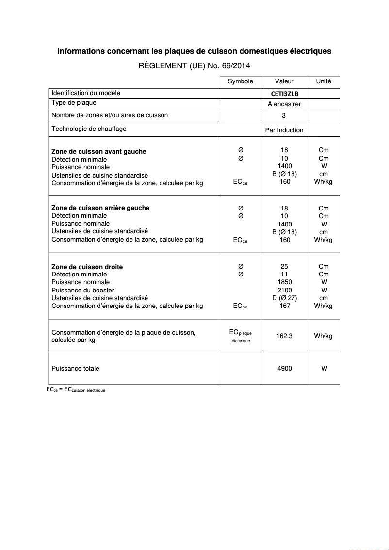 Page n°1 - Label énergétique Continental Edison CETI3Z1B