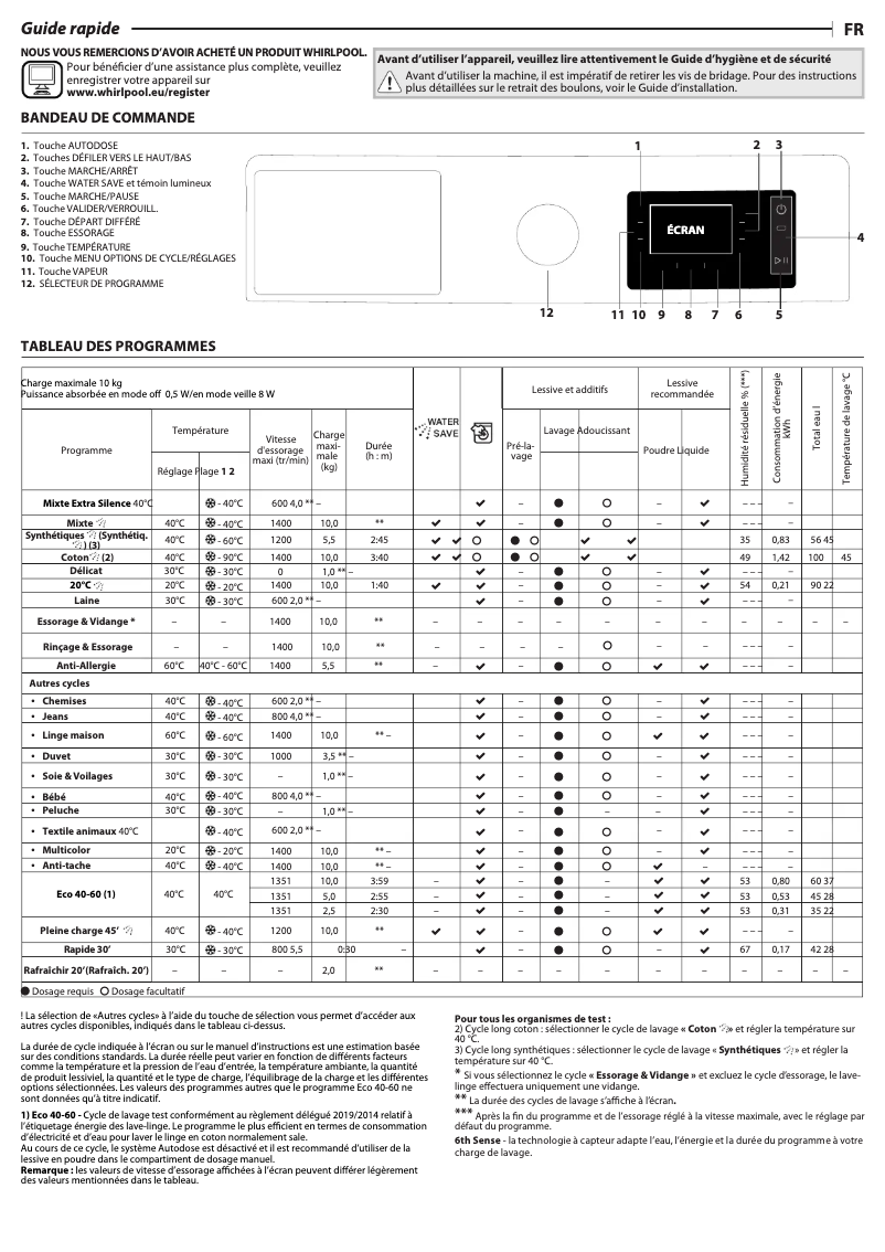 Page 1 de la notice Manuel utilisateur Whirlpool W8 W046WB FR