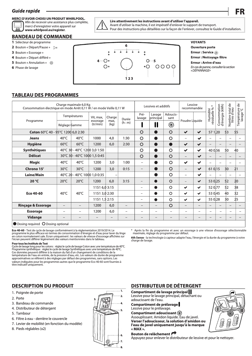 Page 1 de la notice Manuel utilisateur Whirlpool TDLR 6240L FR/N