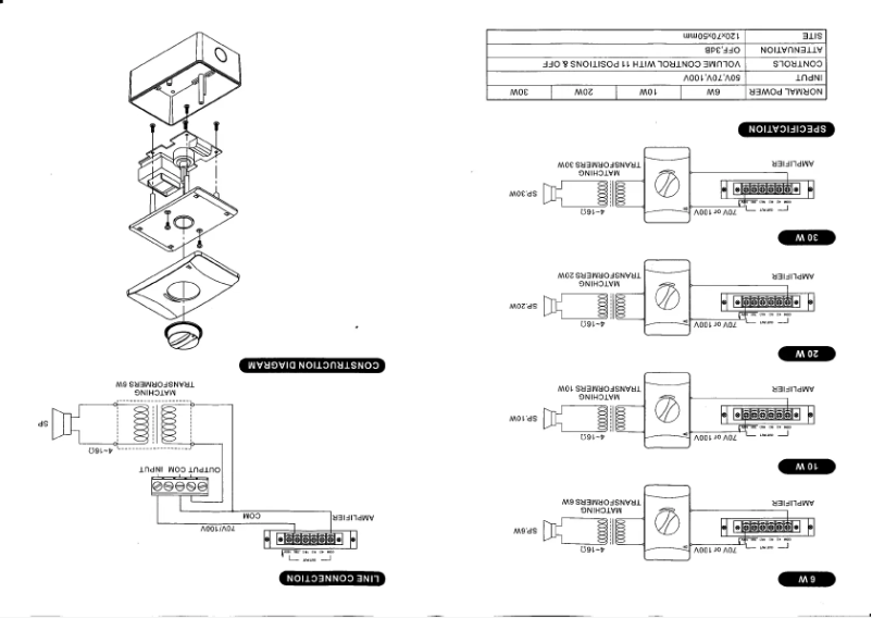 Page 1 de la notice Guide d'installation Glemm AT 30