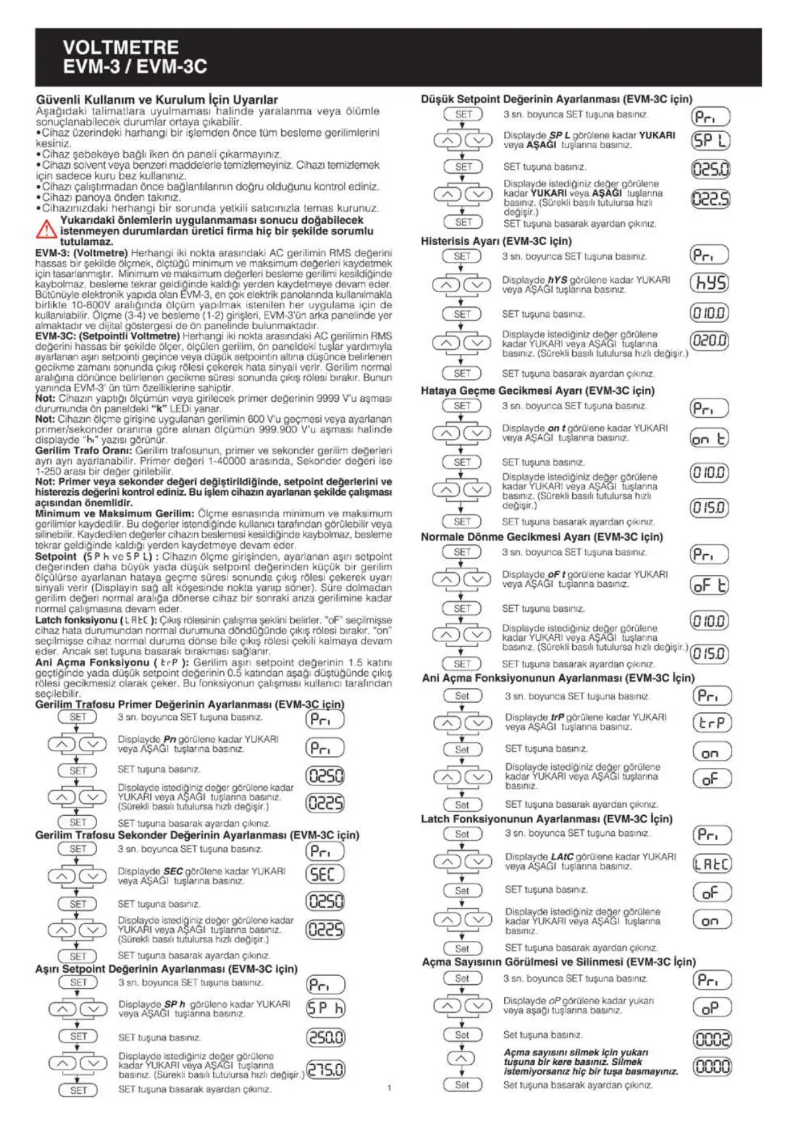 Page 1 de la notice Manuel utilisateur ENTES EVM-3S-48