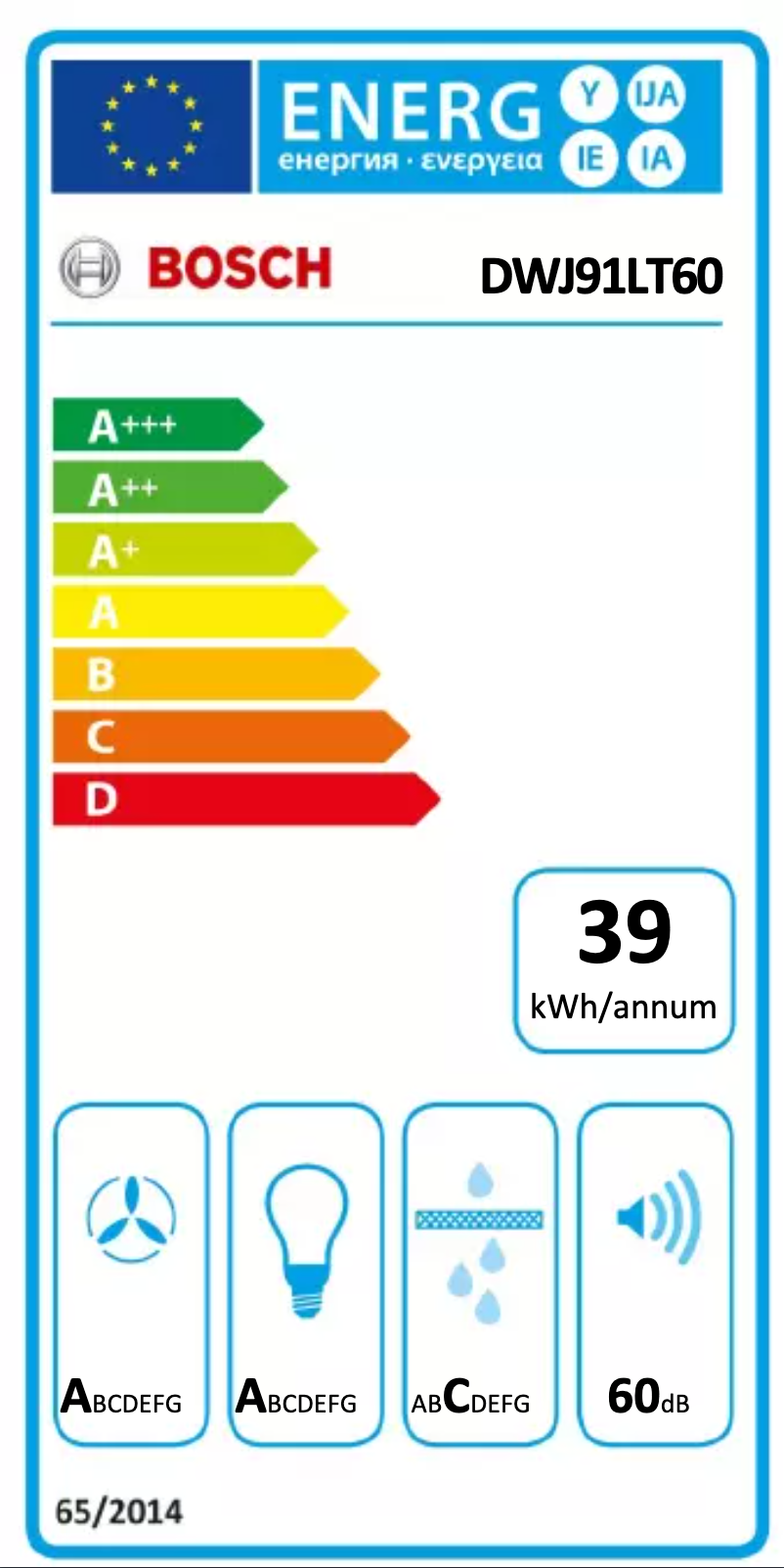 Página 1 del manual Etiqueta energética Bosch DWJ91LT60
