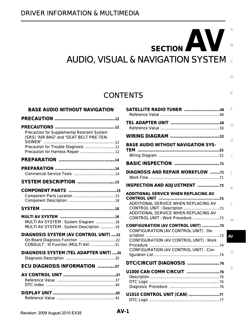 Página 1 del manual Manual de usuario Infiniti EX35 (2010)