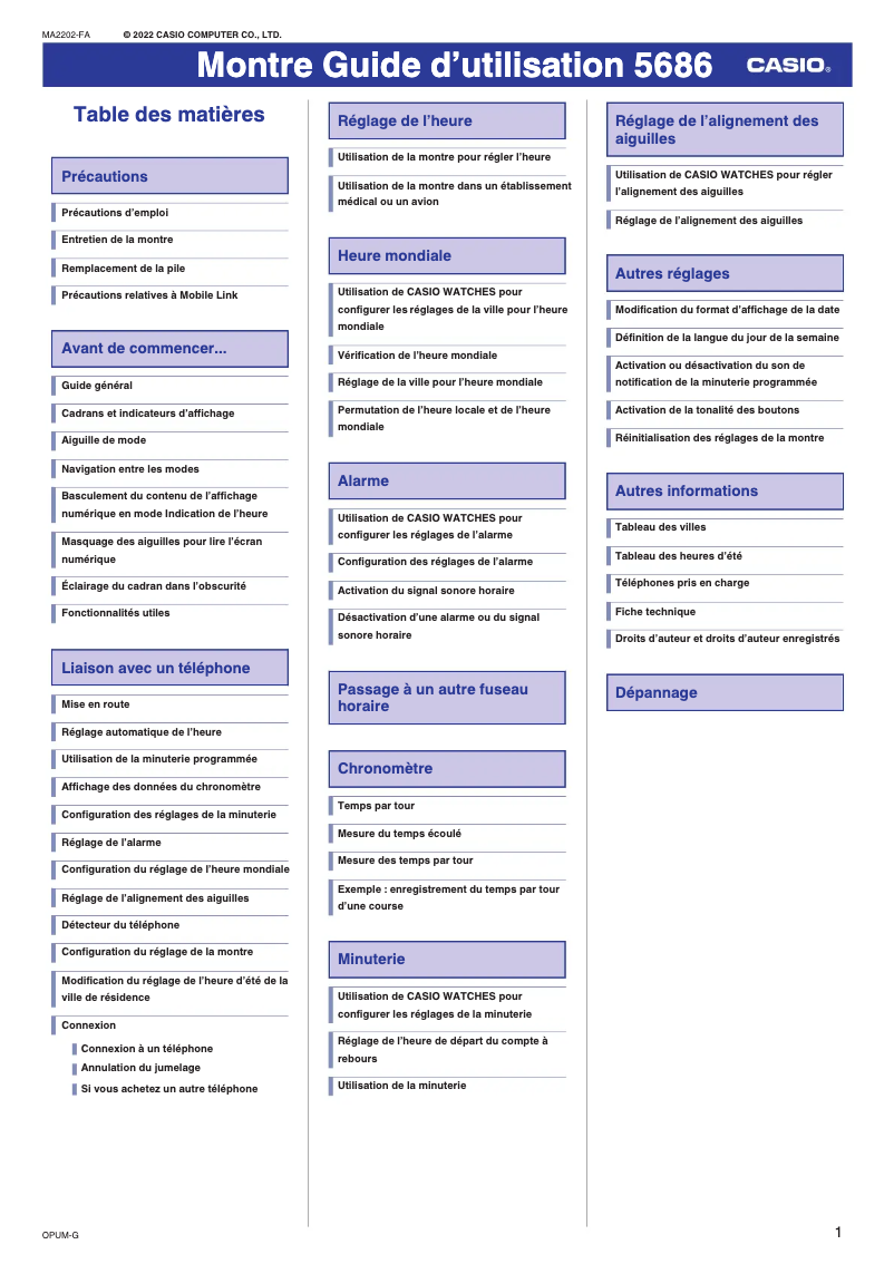 Image de la première page du manuel de l'appareil Edifice ECB-10