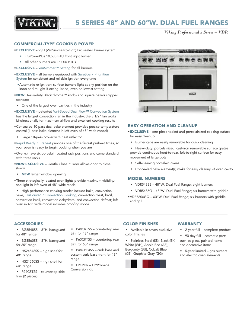 Imagen de la primera página del manual del dispositivo VDR5488BSS
