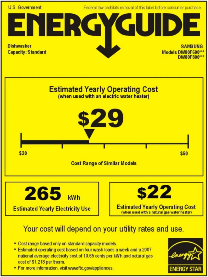 Page 1 de la notice Label énergétique Samsung DW80F600UT