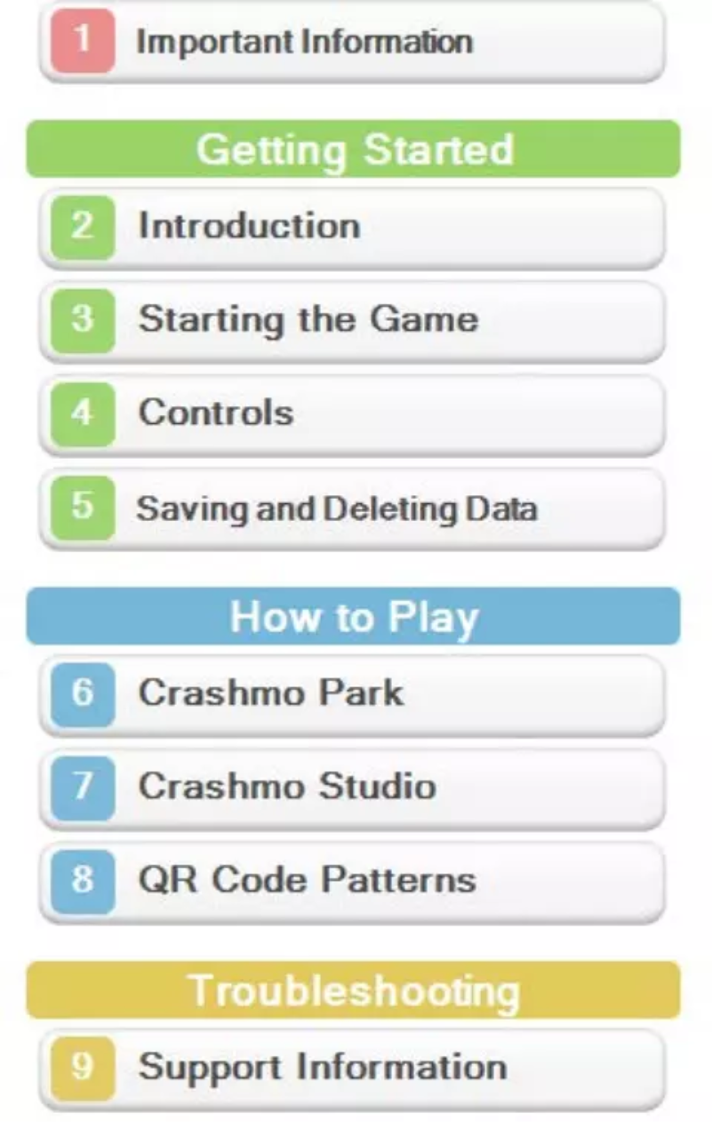 Page 1 de la notice Manuel utilisateur Nintendo Crashmo (3DS)