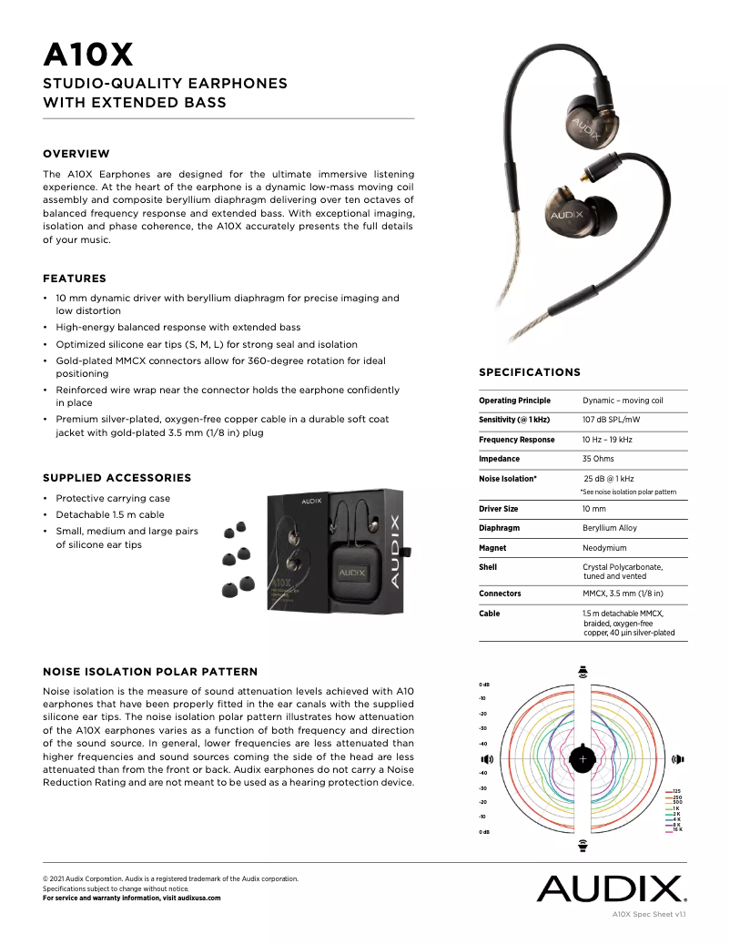 Page n°1 - Manuel utilisateur Audix A10x