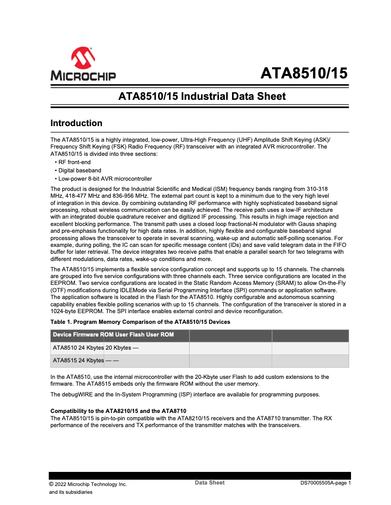 Imagen de la primera página del manual del dispositivo ATA8515