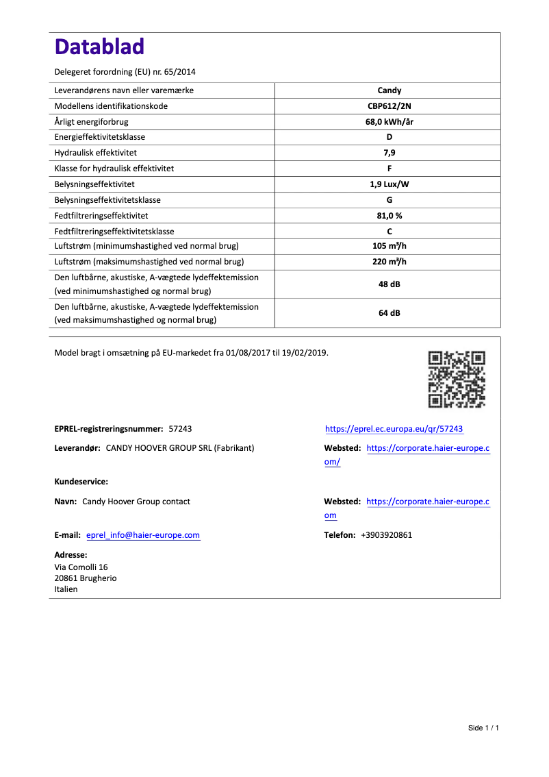 Page 1 de la notice Manuel utilisateur Candy CBP612/2N