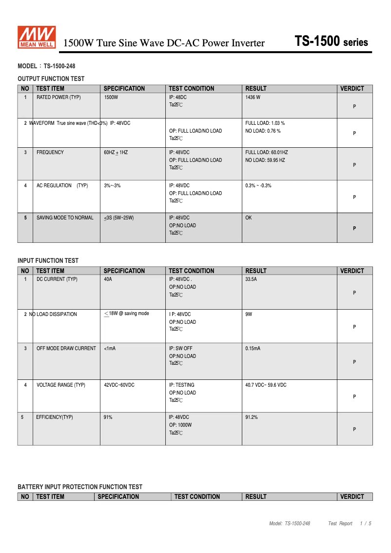 Page n°1 - Fiche technique Mean Well TS-1500-248B