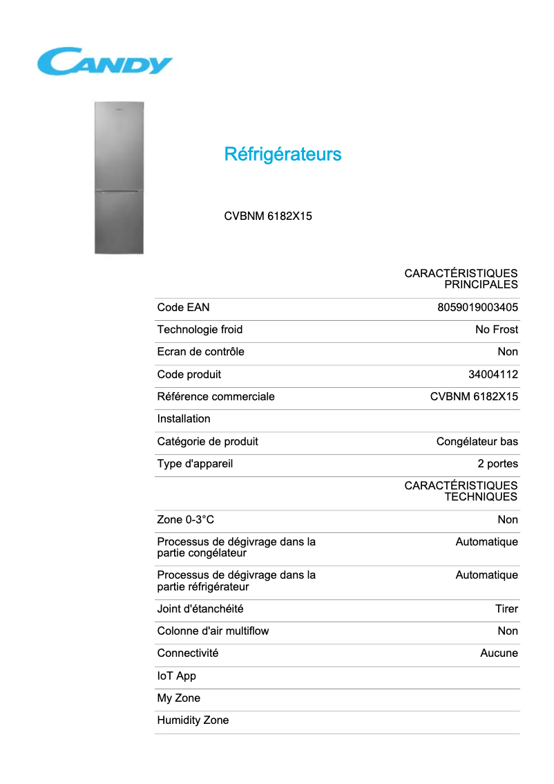 Page 1 de la notice Fiche technique Candy CVBNM 6182X15