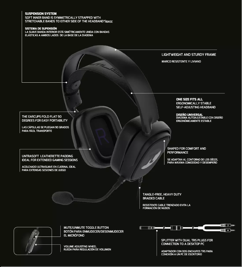 Página 1 del manual Manual de usuario Primus PHS-101