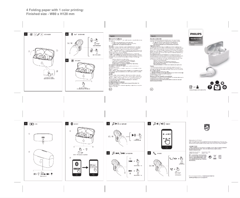 Image de la première page du manuel de l'appareil TAT325