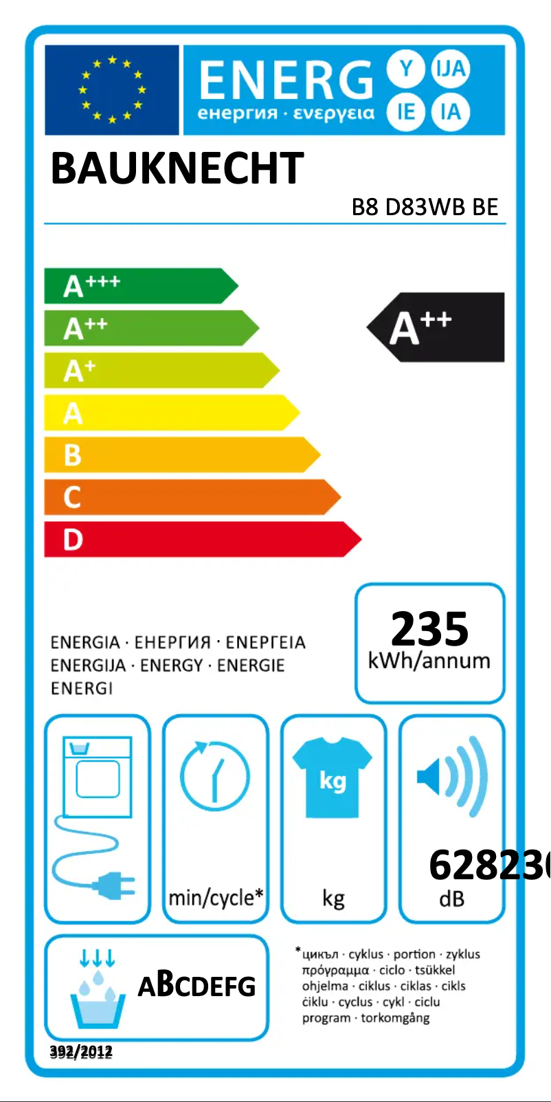 Image de la première page du manuel de l'appareil B8 D83WB BE