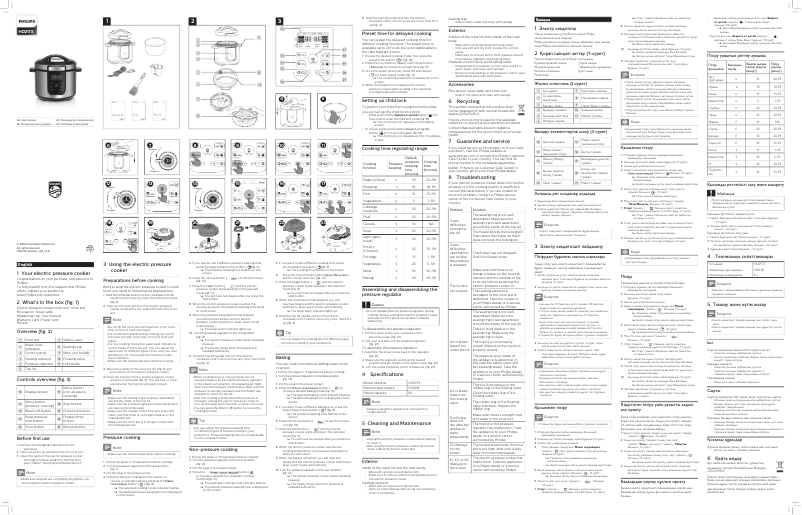 Image de la première page du manuel de l'appareil Avance Collection HD2173