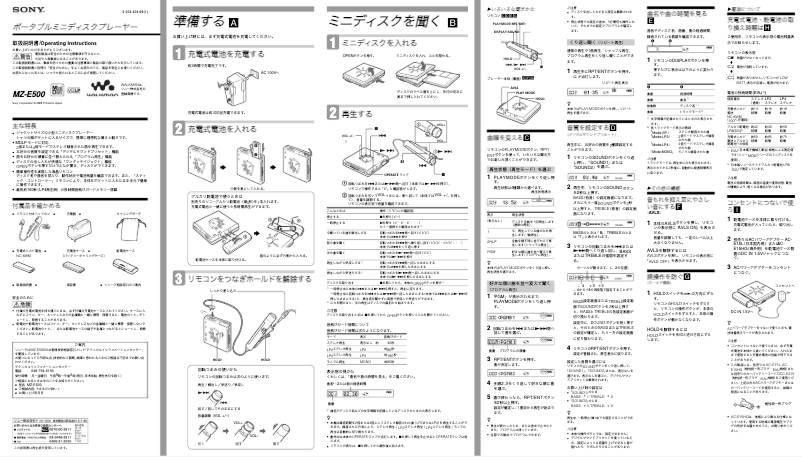 Image de la première page du manuel de l'appareil MZ-E500